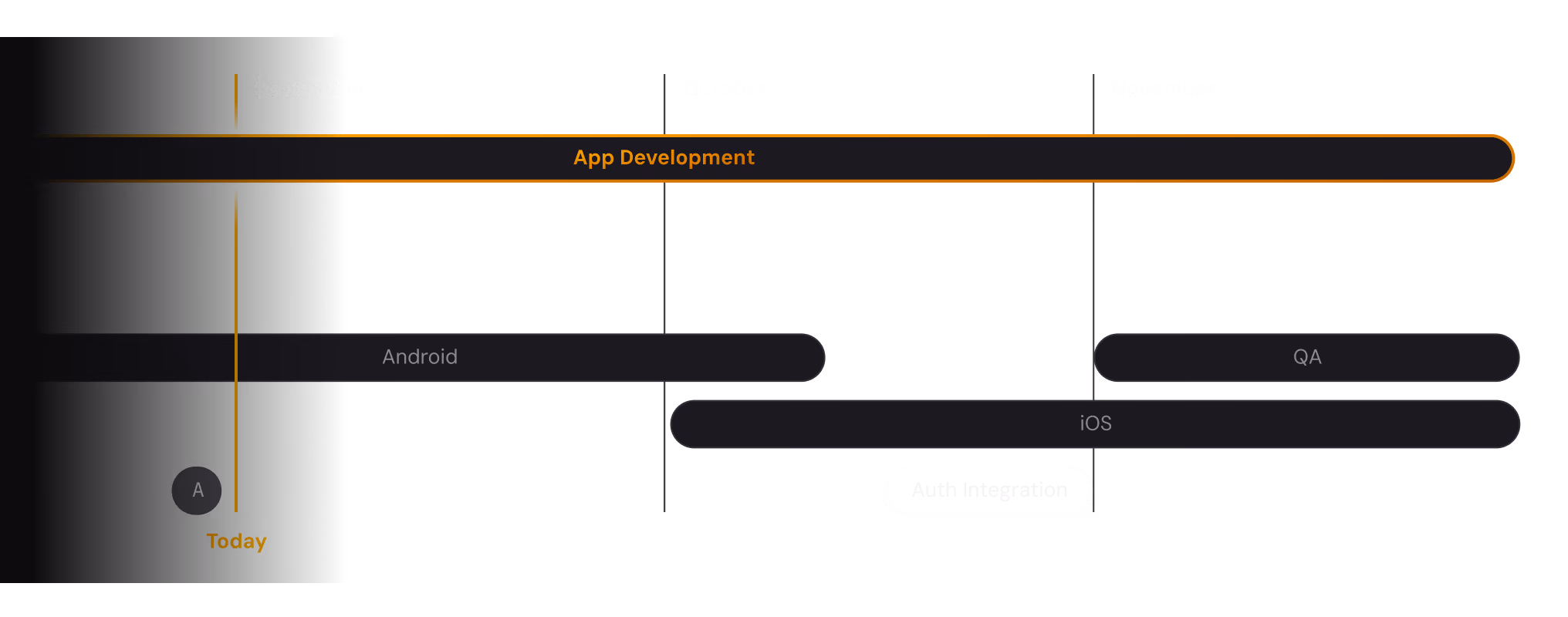 Median App Studio interface
