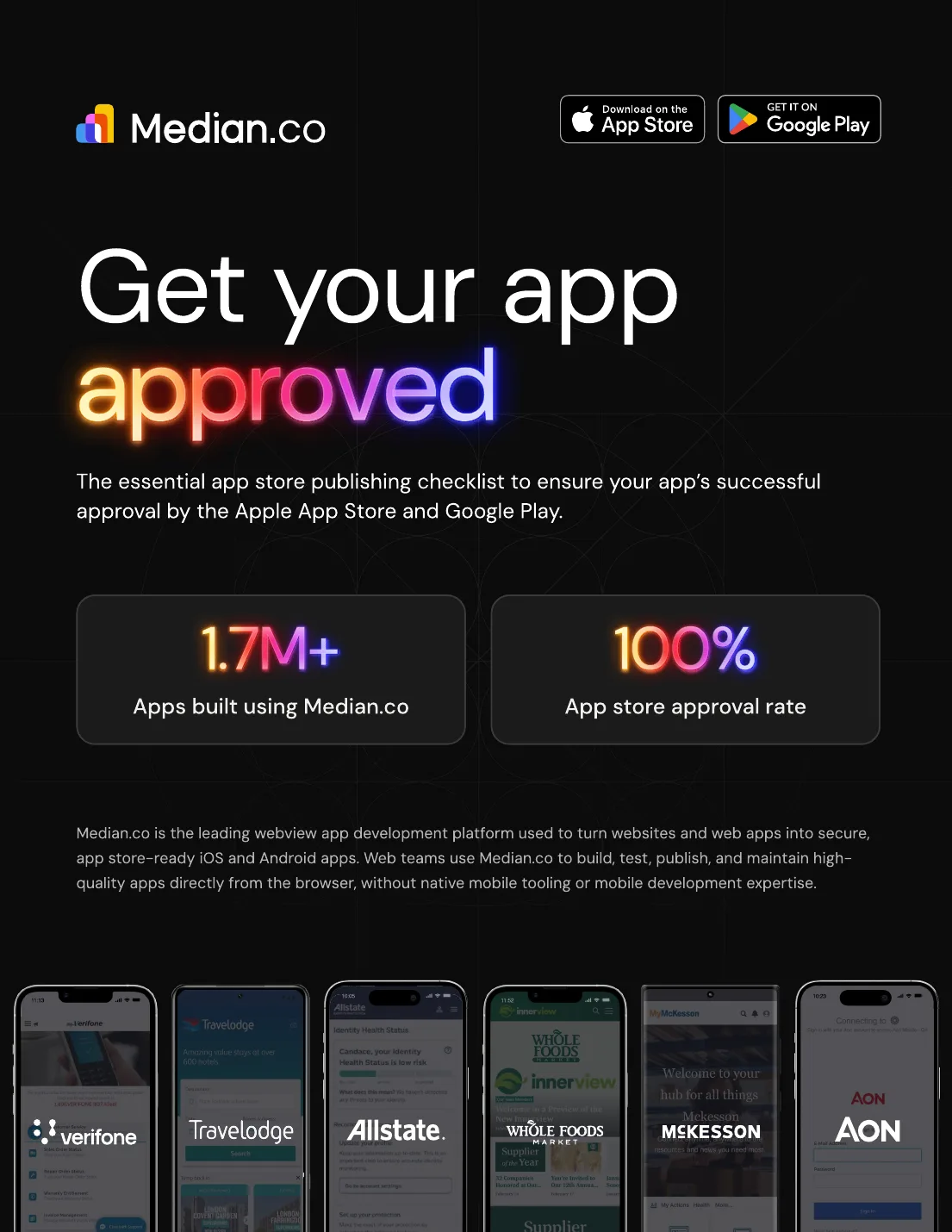 App store publishing checklist preview page 1