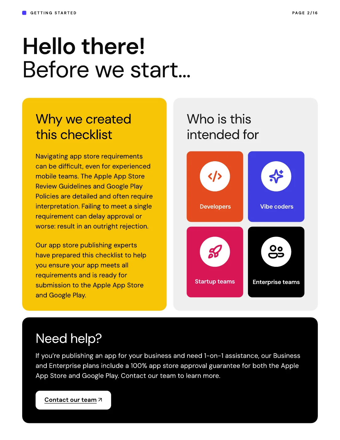 App store publishing checklist preview page 2
